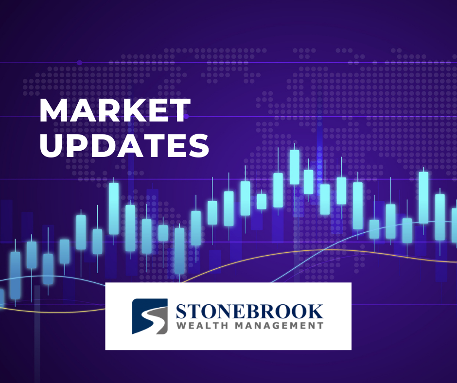 market updates