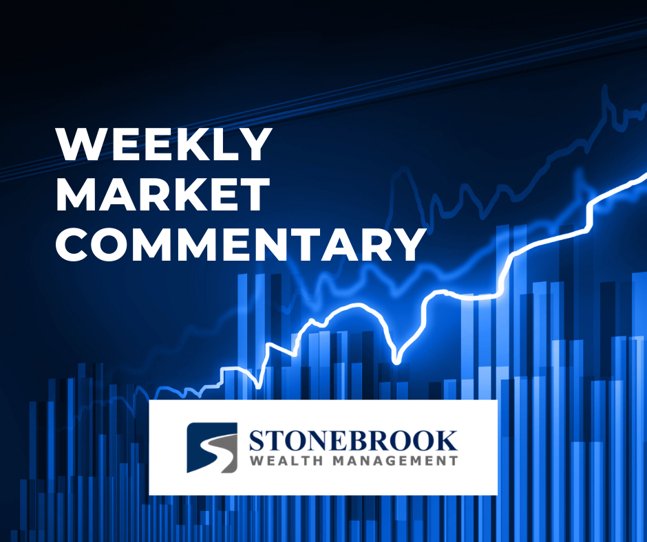 market updates